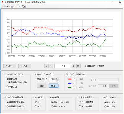 グラフ描画 アプリケーション 開発用サンプル